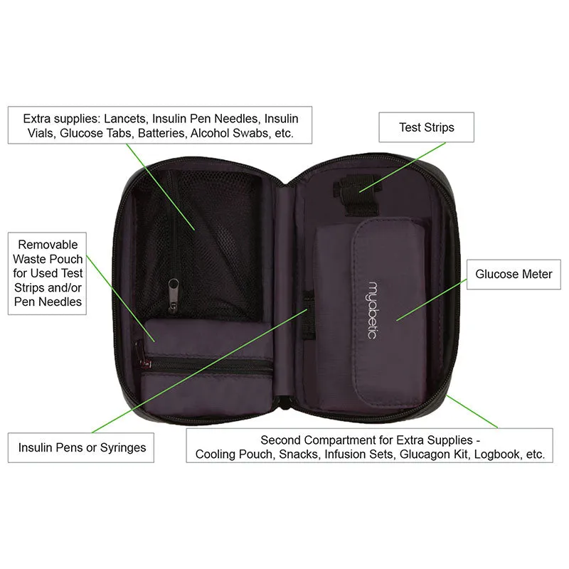 Myabetic Kamen Diabetes Case - Black