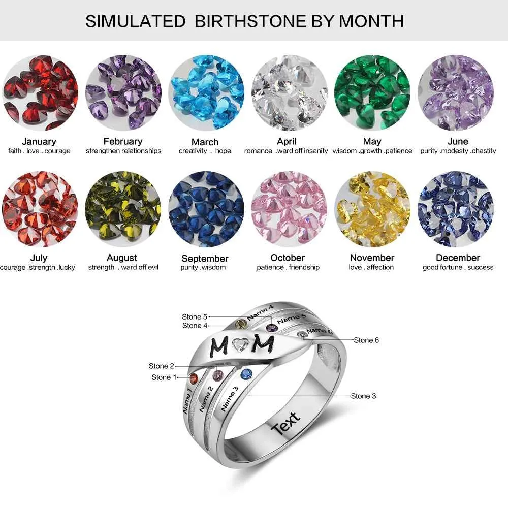 Personalize Birthstone Ring For Mom